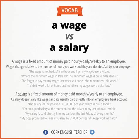 Difference Between Wages And Salary Matthiasafecollins