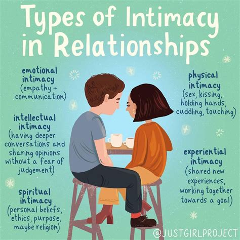 Art Justgirlproject Relationship Therapy Healthy Relationship Tips
