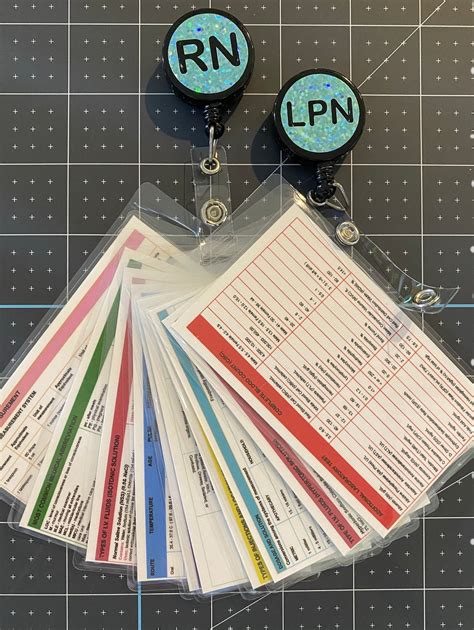 Nursing Reference Card With Id Badge Reel Etsy