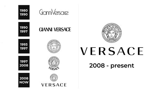 Versace Logo And Sign New Logo Meaning And History Png Svg