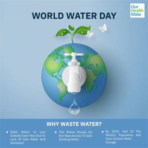 World Water Day 2021 Theme Significance And Why Water Conservation Is