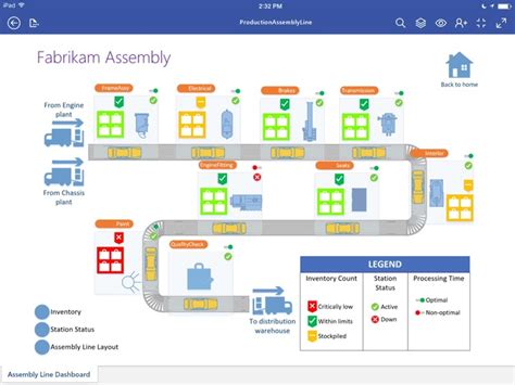 Microsoft Releases Office Diagramming App Visio Viewer For Ipad