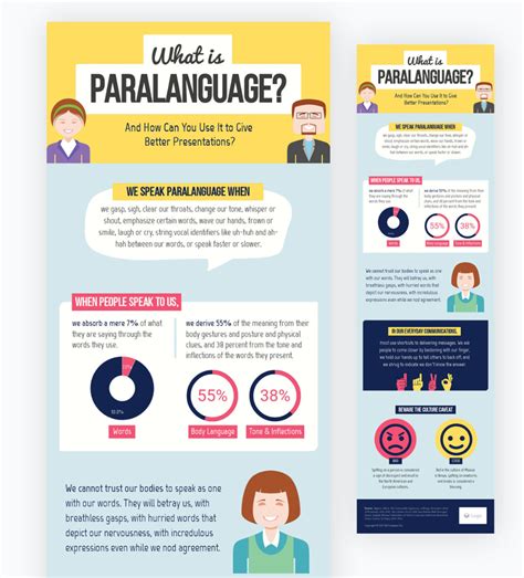 Huge collection to choose from and free to try. What is an Infographic? (Examples, Tips and Templates ...