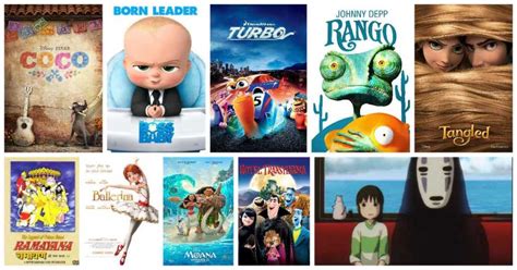 10 Best Animation Movies Of All Time Which You Need To