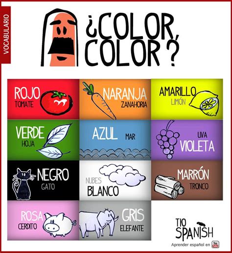 Recurso Educativo Para Aprender Los Colores En Español Mira El Vídeo