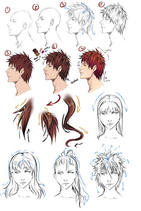 Drawing Anime Hair By Moni On Deviantart