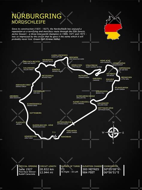 The Nurburgring Poster For Sale By Rogue Design Redbubble