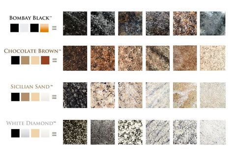 Customize your kitchen countertop from our selection of available colour options. A few examples of the MANY ways Giani Granite Countertop ...