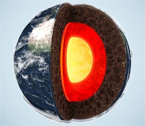 Facts About The Earth S Crust Mantle And Core The Earth Images