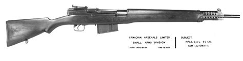 Canadas Wwii Self Loading Rifle Experiments