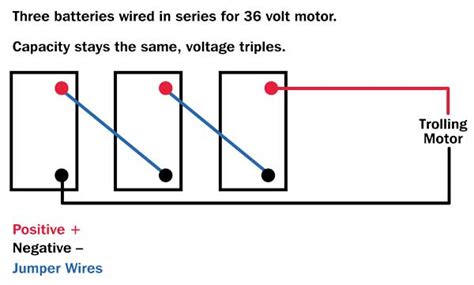 Parallel, serial battery wiring basics
