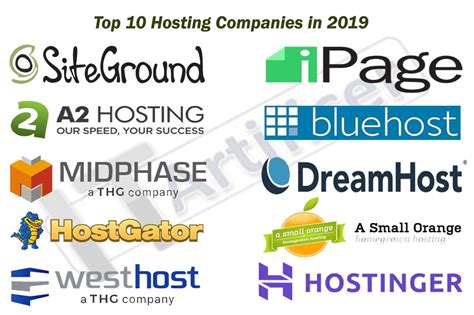 10 Best Web Hosting Services In 2019 It Artificer