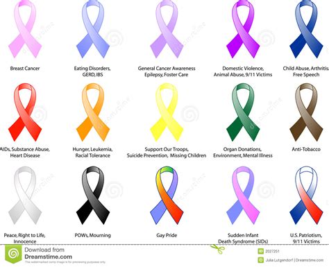 Colors And Meanings Cancer Ribbon For Liver Cancer Coloring Wallpapers Download Free Images Wallpaper [coloring876.blogspot.com]