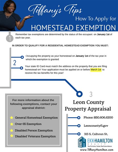 Tiffanys Tips Homestead Exemption Deadline March 1 Tallahassee Real
