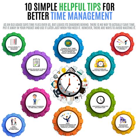 10 Simple Helpful Tips For Better Time Management Good Time