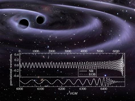 Newly Dedicated Observatory To Search For Gravitational Waves Astronomy Now