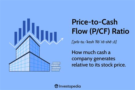 Price To Cash Flow Pcf Ratio Definition Formula And Example 2024