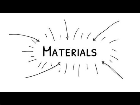 What Is Materials Science Deep Liste English Esl Video Lessons
