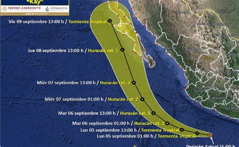 Alerta Guerrero Surge en el Pacífico la tormenta tropical Kay