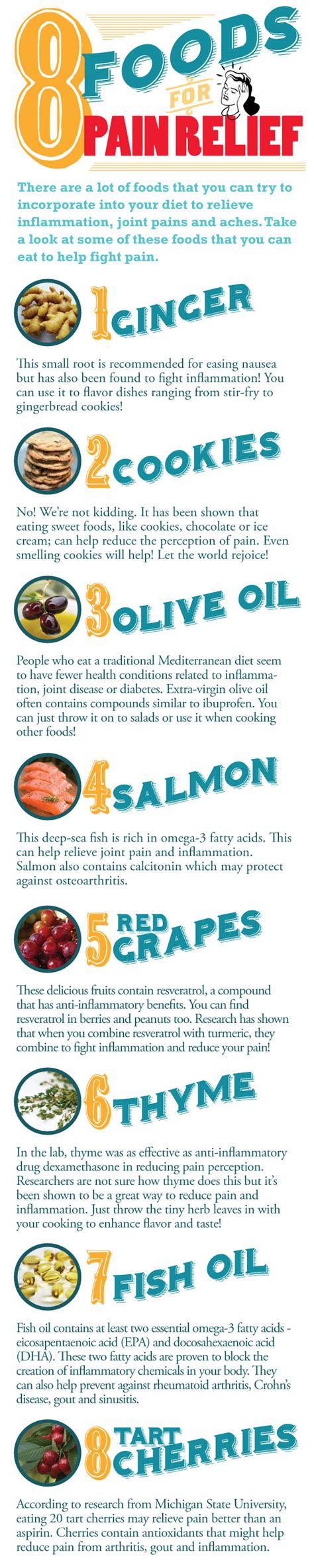 Infographic Foods For Pain Relief Comprehensive Pain Management Center