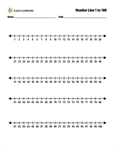 Printable Number Line 1 To 100 Class Playground Subtraction