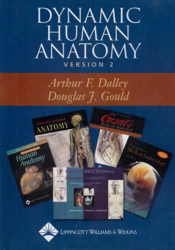Dynamic Human Anatomy Electronic Supplement To Grants Atlas Of