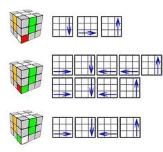 Maybe you would like to learn more about one of these? How to Solve the Rubik's cube! (universal solution ...