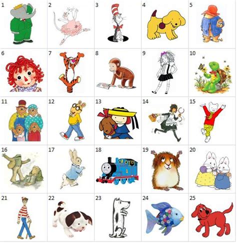 Can You Name The Popular Childrens Book Characters Shown Below By