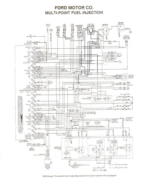 Diagram Ford 23l Turbo Motor Swap Wiring Diagrams Mydiagramonline