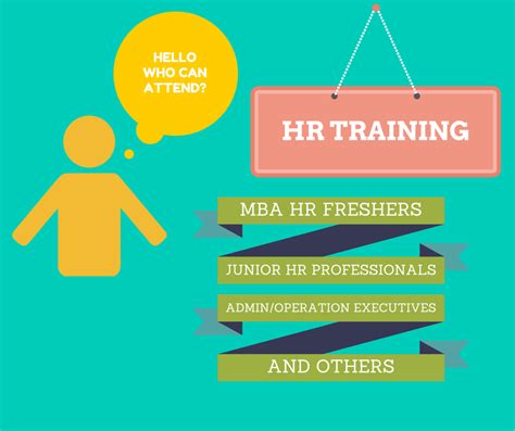 Related Keywords And Suggestions For Hr Training Courses