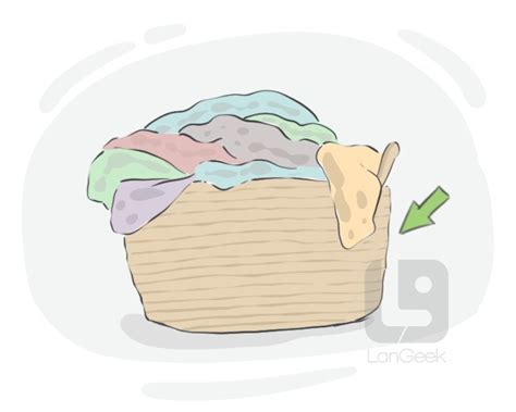 Definition & Meaning of "Laundry basket" | LanGeek gambar png