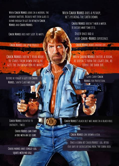 Chuck Norris Memes Poster Picture Metal Print Paint By Mashz