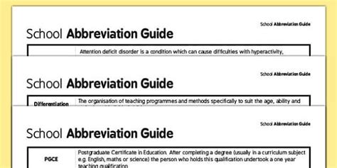 Free School Abbreviation Guide For Parents Twinkl