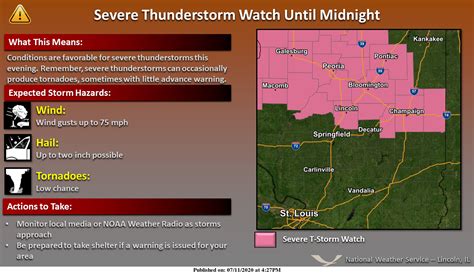 Nws Severe Thunderstorm Watch Until Midnight