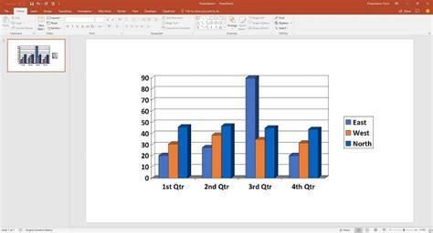 How To Insert Bar Chart In Powerpoint Pic Lard