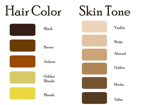 Black People Skin Tones Chart