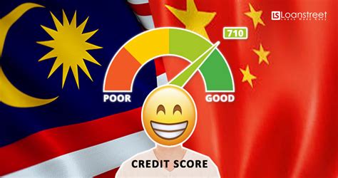 Malaysia Vs China Whats The Difference In Financial Perspectives