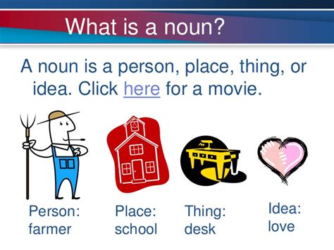 A noun is a naming word. T7 nouns
