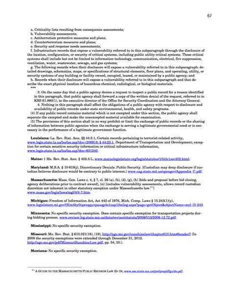 St Louis County Missouri Death Records | IQS Executive