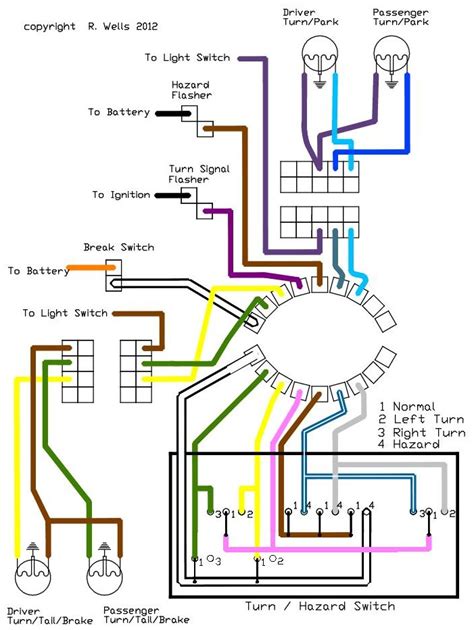 66 Chevelle Turn Signal Wiring Diagram