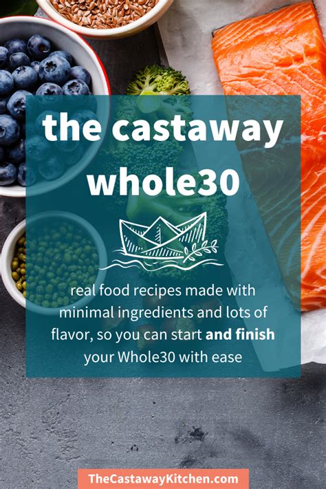 The Castaway Whole30 Breakfast Lunch Dinner And Snack Ideas The Castaway Kitchen