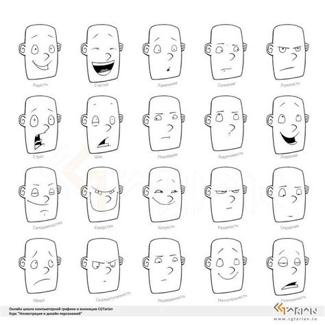 Рисование эмоций Рисование в Фотошопе drawing cartoon faces cartoon expression drawing