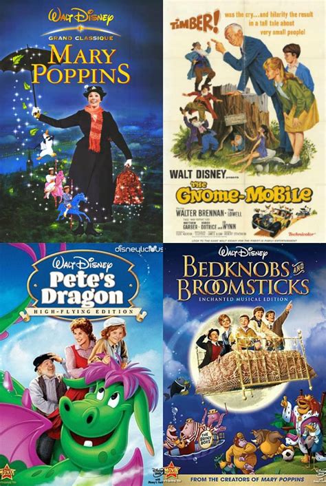 It creates animated feature films and is owned by the walt disney company. Your Merry Mailbox: What We Love Wednesday: Disney