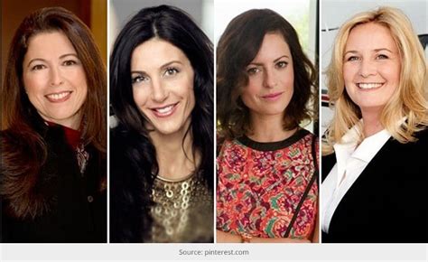 7 Most Powerful Women Ceos With A Knack Of Fashion