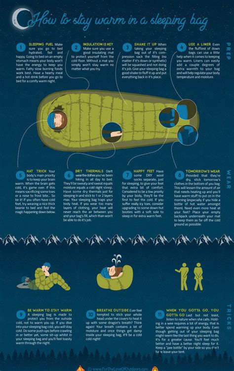 How long does it take to heat a pool 10 degrees. Winter Camping and How to Stay Warm While Sleeping Outside ...