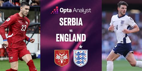 Serbia vs England Prediction: Can Tuchel Deliver More Entertainment to