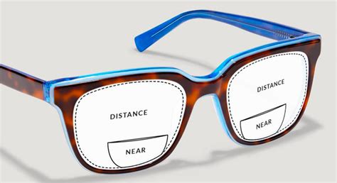 which eyeglasses are right for you a guide to find the perfect pair