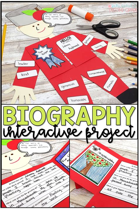 Third Grade Biography Project Ideas