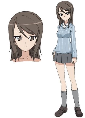 Top 111 Mika Anime Character