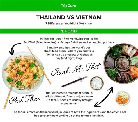 Thailand Vs Vietnam Newstempo